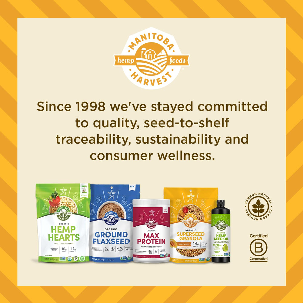 Manitoba Harvest Hemp Yeah baking use demonstrates versatility in recipes