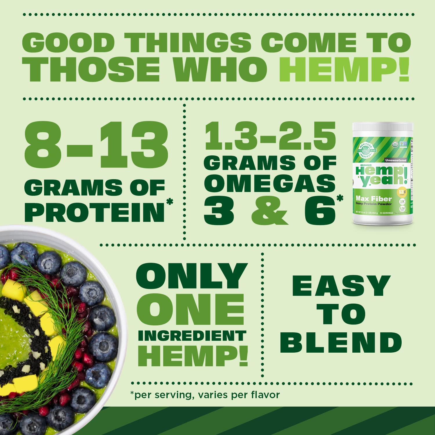 Nutrition panel close-up highlighting 13 g fiber and 13 g protein per 30 g