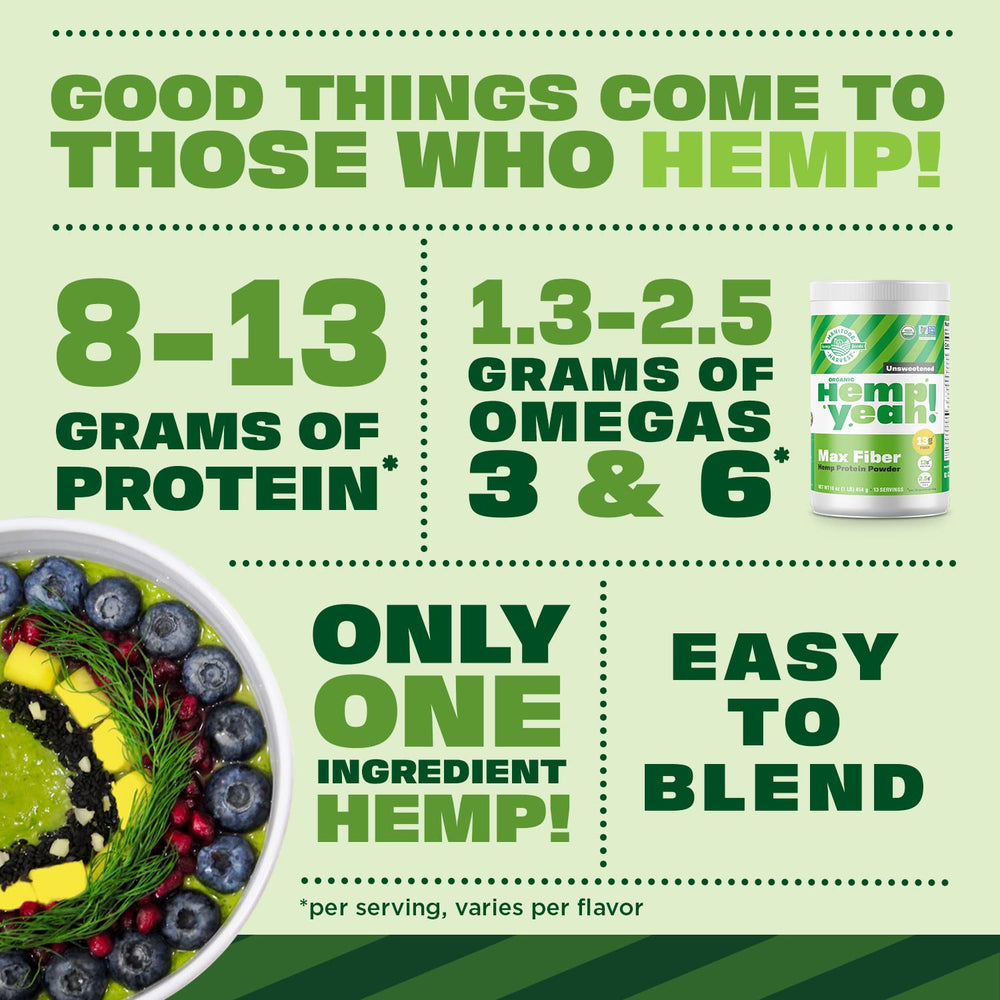 Nutrition panel close-up highlighting 13 g fiber and 13 g protein per 30 g