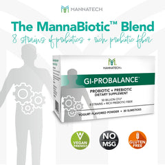 Mannatech prebiotic fiber-rich formula nourishing gut bacteria