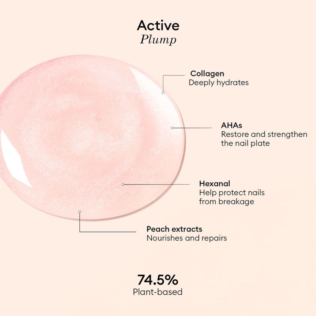 Manucurist Active Plump packaging emphasizes vegan, plant-based formula.
