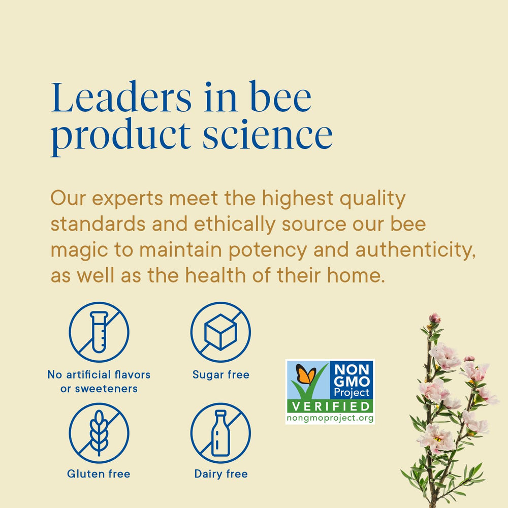 New Zealand origin badge on Manuka Health Royal Jelly Capsules implies purity.