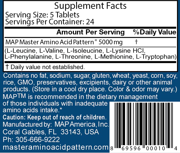 MAP Master Amino Acid Pattern label info: nutrition basics for informed use