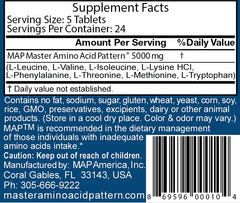 MAP Master Amino Acid Pattern label info: nutrition basics for informed use