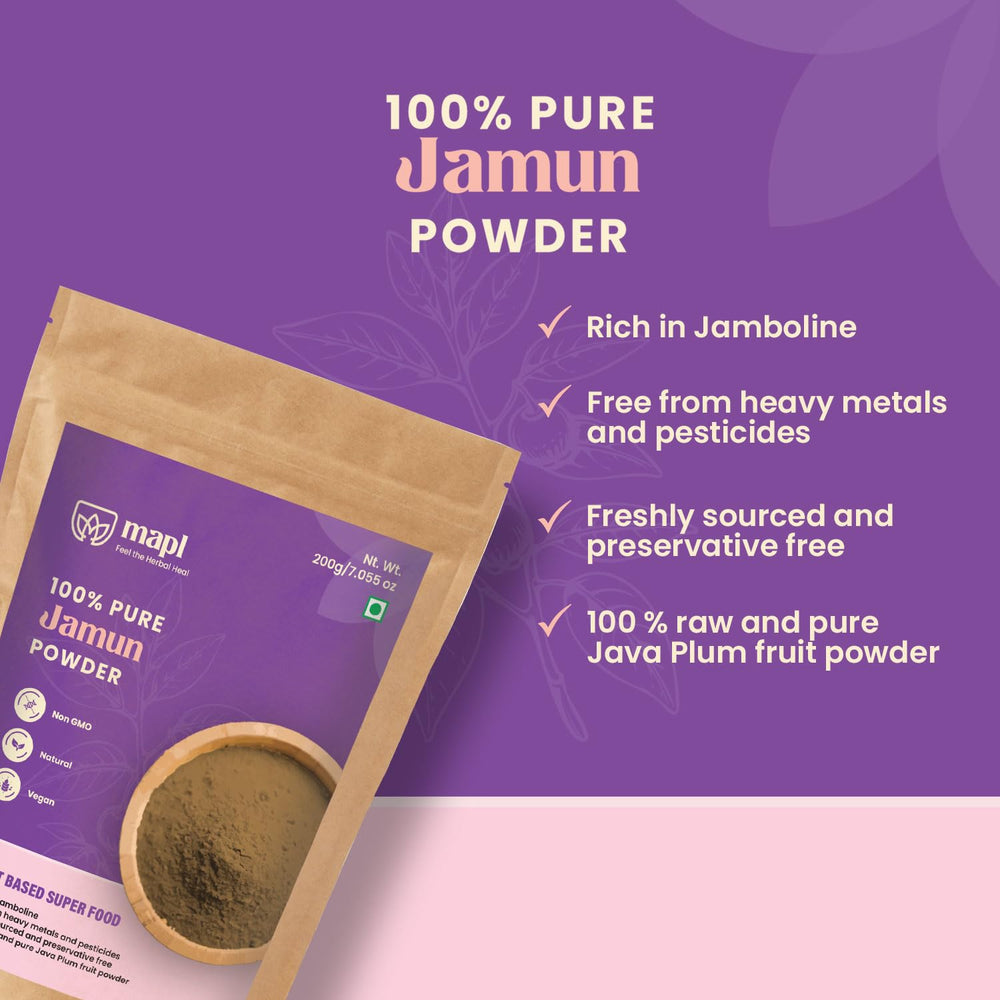 MAPL Jamun Powder folded into batter for baking enhancements.