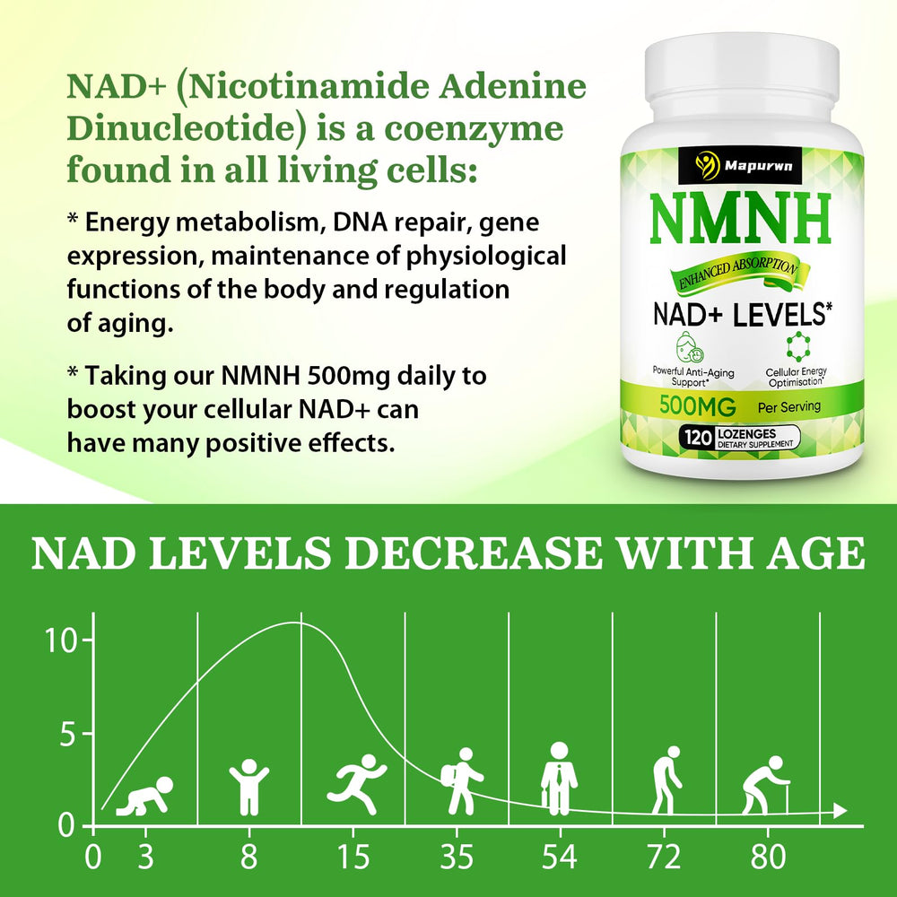 Mapurwn NMNH packaging box signals premium, clean formulation