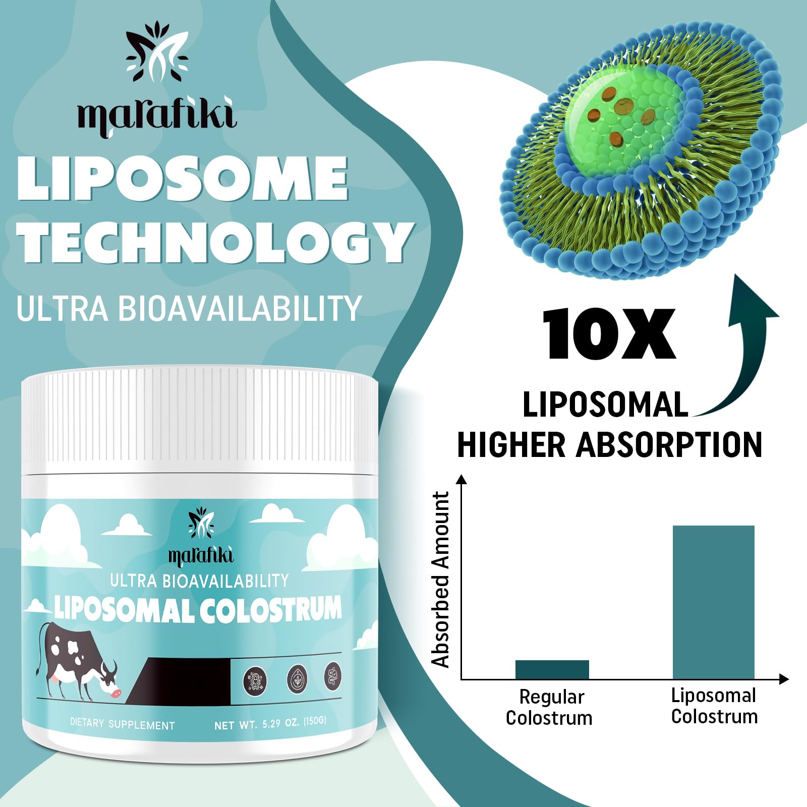 Marafiki colostrum powder in a glass with scoop for quick, easy blending into drinks.