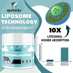 Marafiki colostrum powder in a glass with scoop for quick, easy blending into drinks.