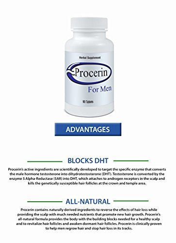 Procerin hairline before and after scene implying potential use cases.