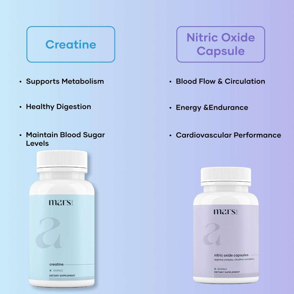 Mars by GHC Beast Mode Nitric Oxide capsules close-up for gym prep.