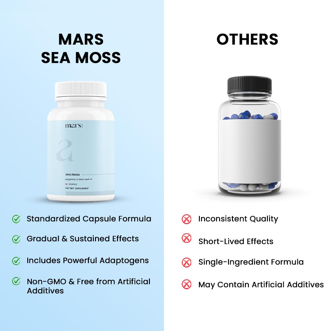 Mars by GHC Mars Sea Moss Caps capsule closeup: rich texture and natural color of sea botanicals.