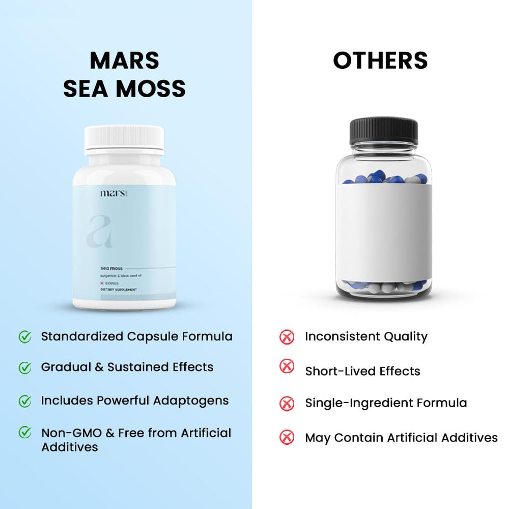 Mars by GHC Mars Sea Moss Caps capsule closeup: rich texture and natural color of sea botanicals.