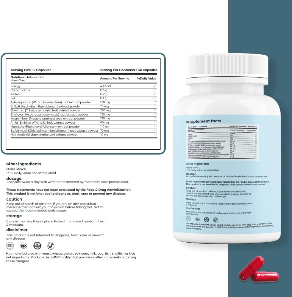 Mars by GHC Surgemax capsules with gokshura indicate herbal vitality.