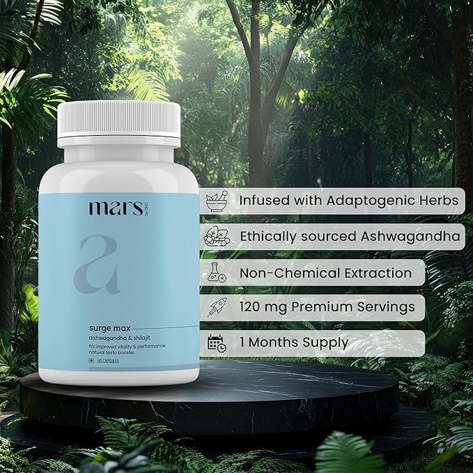 Mars by GHC Surgemax caps pack-two highlights value and convenience.