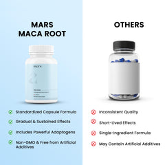 Mars by GHC Surge Sea Moss Caps cap closeup emphasizes convenient daily use