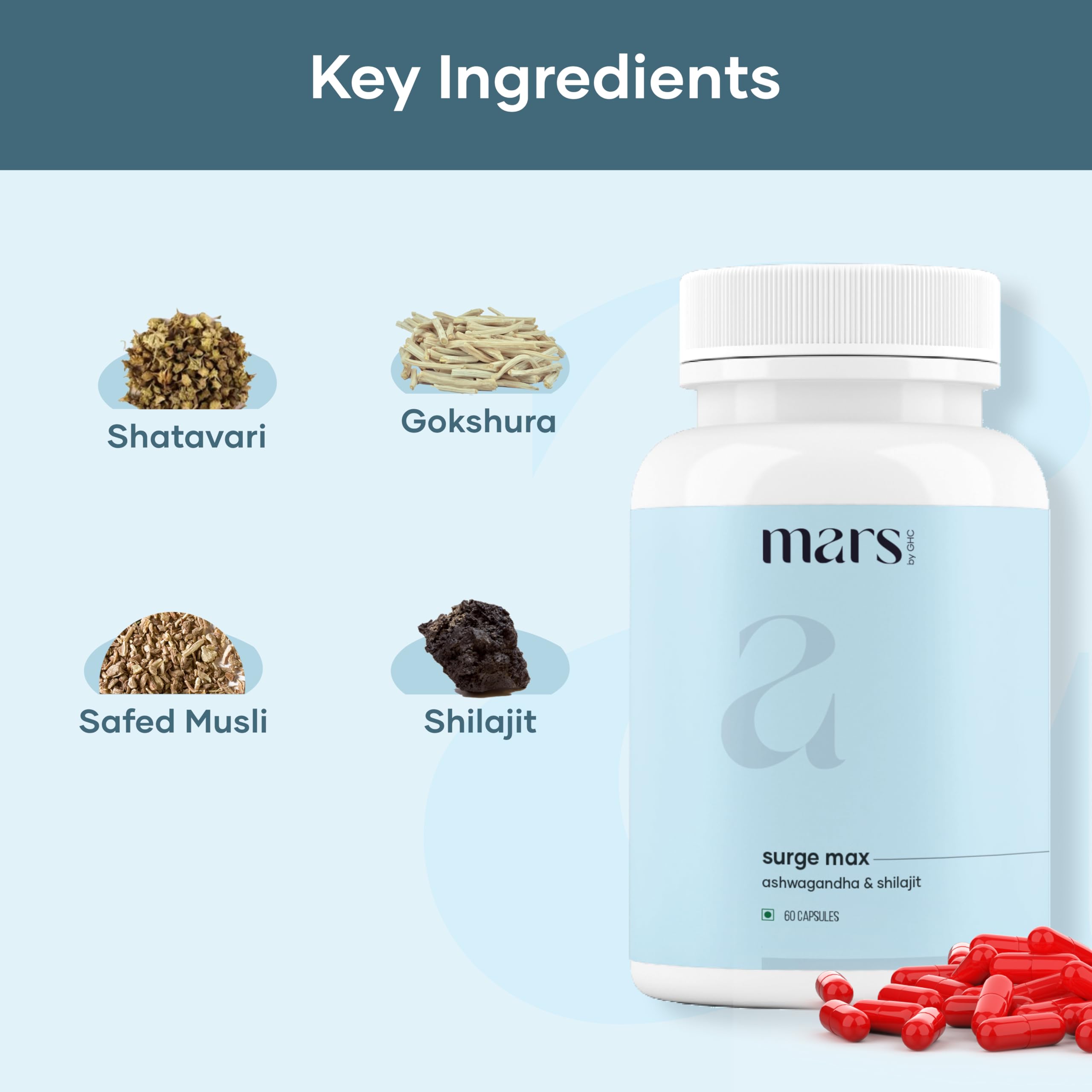 Mars Surgemax daily-use setup suggests steady energy for an active lifestyle.