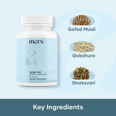 Mars Surgemax label detail highlights shilajit and safed musli ingredients
