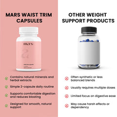 Mars Waist Trim Capsules capsules out of pack demonstrate convenient softgel form.