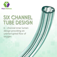 Mars Wellness six-channel inner lumen for steady oxygen flow