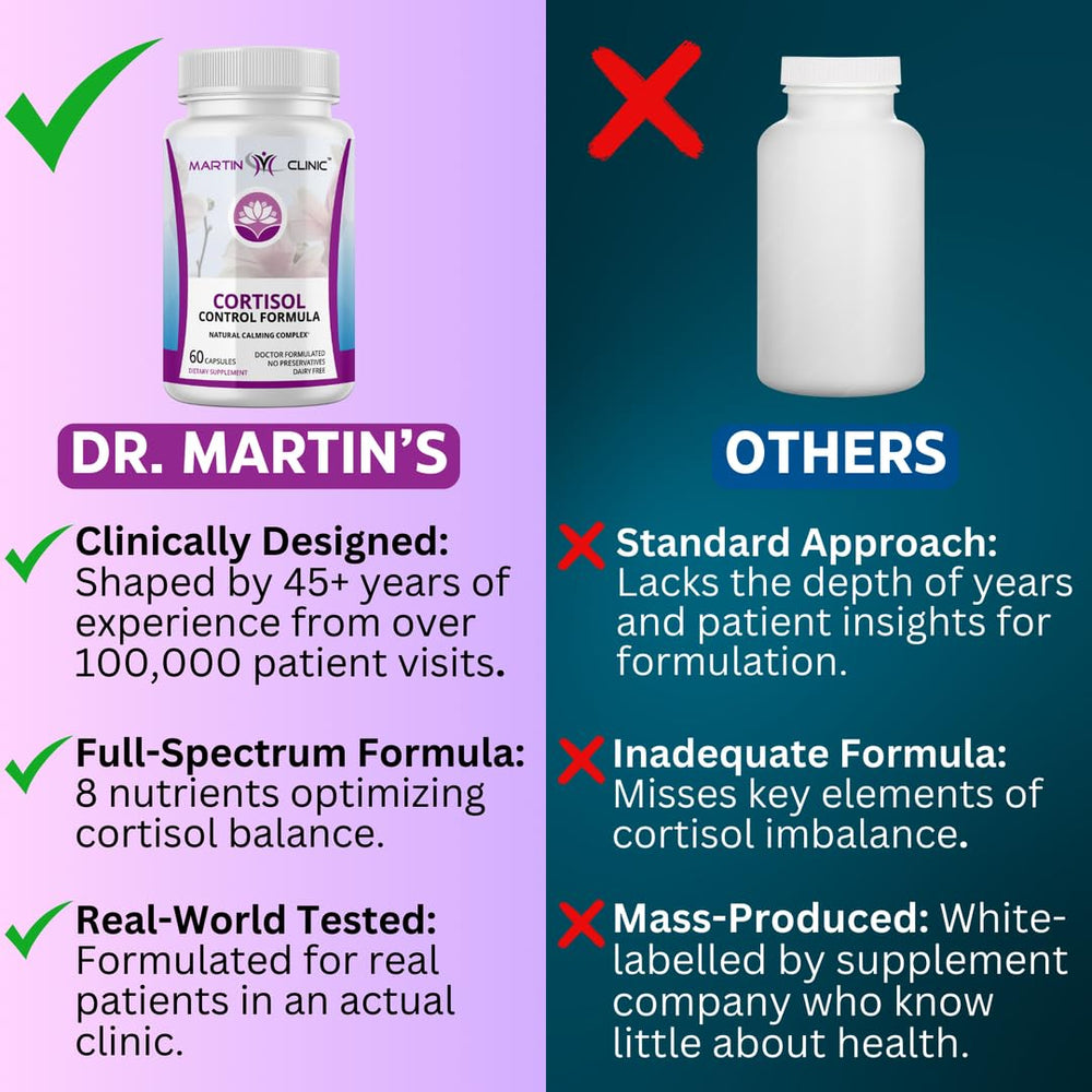 Martin Clinic Cortisol Stress Balance capsules ready for daily use.