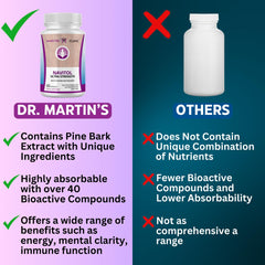 Martin Clinic Navitol capsules pour showing smooth energy without jitters