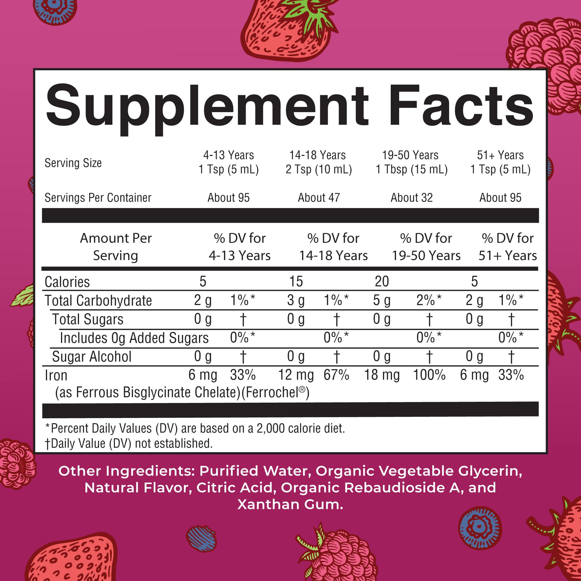 Spoon showing measured dose of MaryRuth Iron Liquid for easy family dosing.