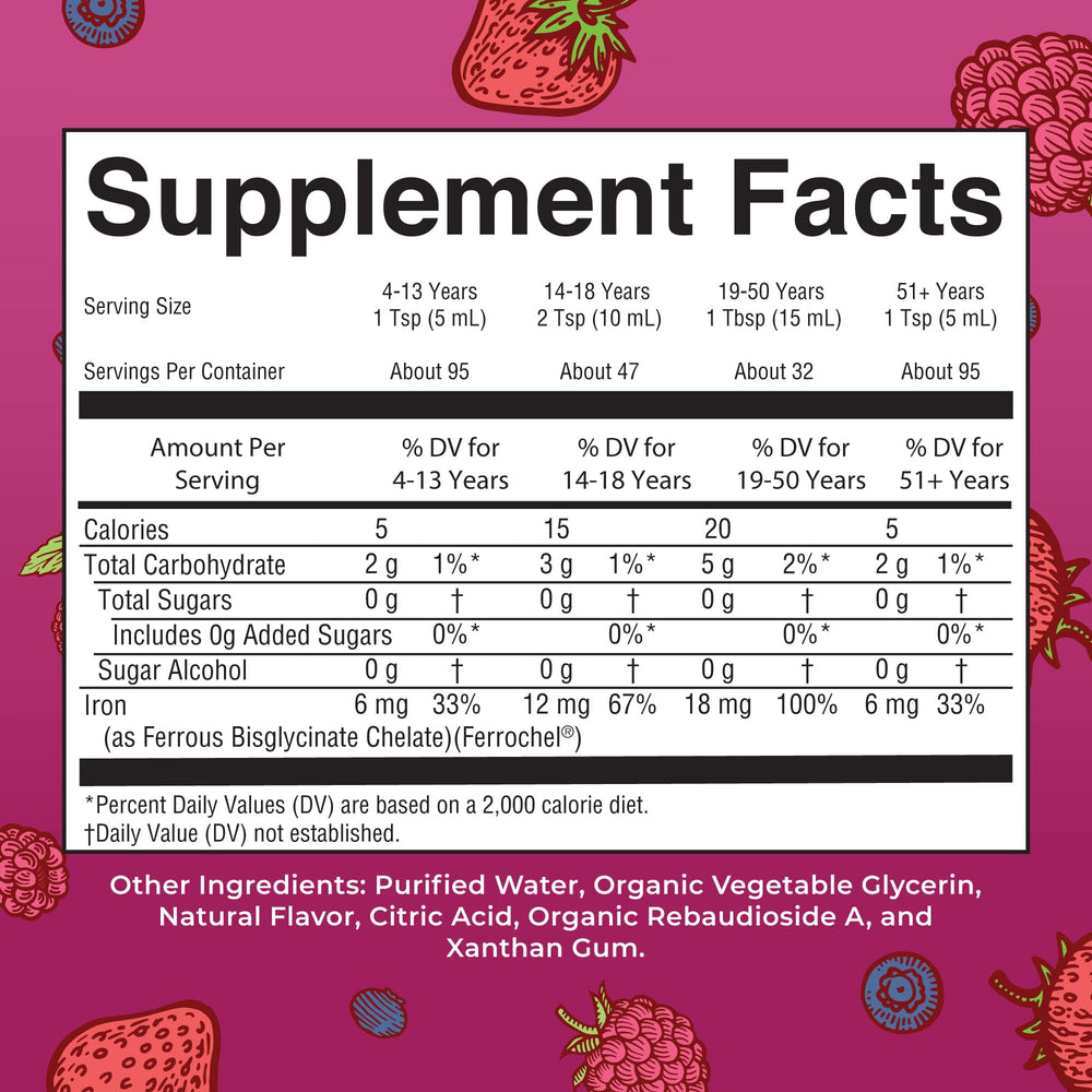 Spoon showing measured dose of MaryRuth Iron Liquid for easy family dosing.
