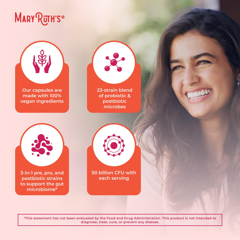 MaryRuth Organics jar on shelf emphasizing shelf-stable convenience