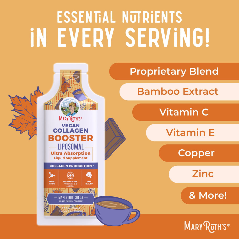 MaryRuth Organics Collagen Booster Liposomal GMP facility badge emphasizing quality