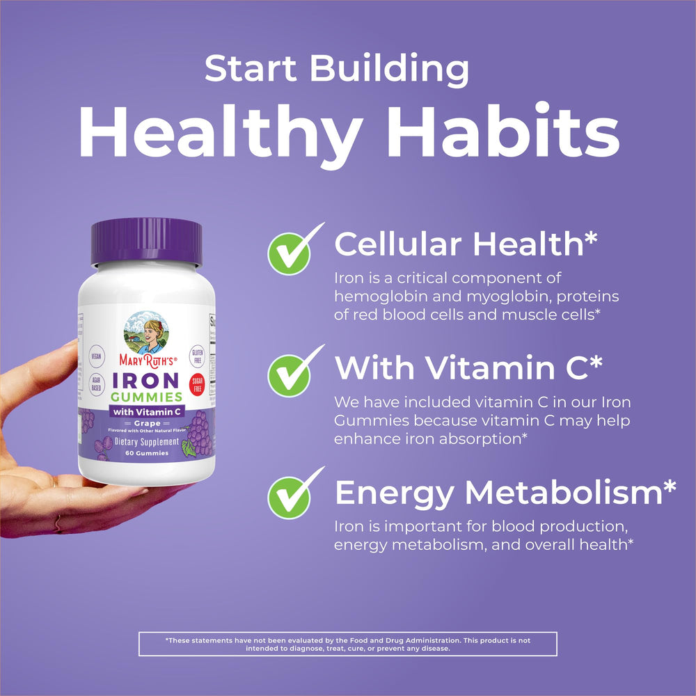 MaryRuth Organics Iron Gummies with vitamin C icon suggesting absorption support