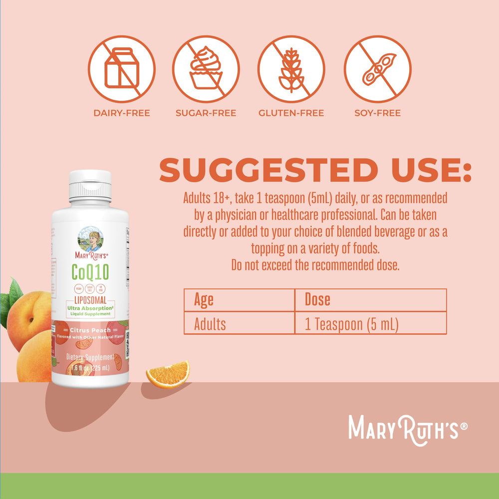 Close-up of MaryRuth Organics CoQ10 label showing ubiquinone content