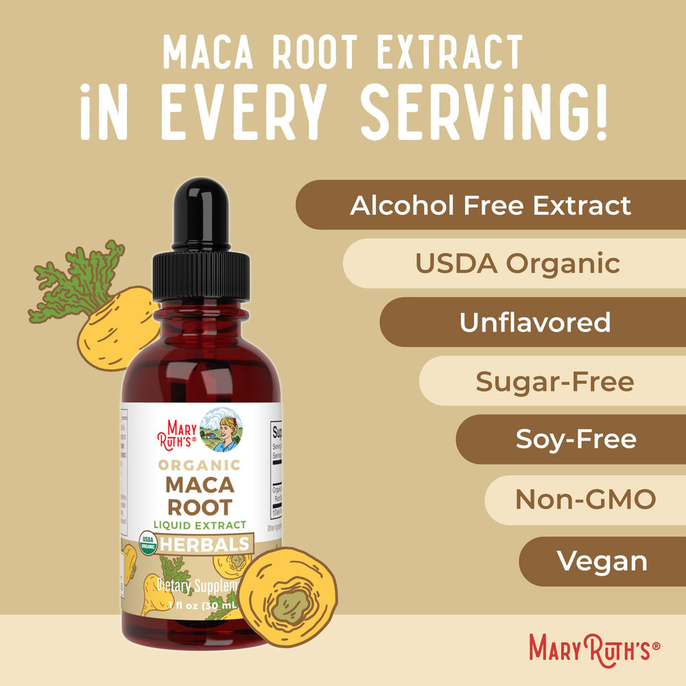 MaryRuth Organics Maca Root Drops added to water for an easy drink.
