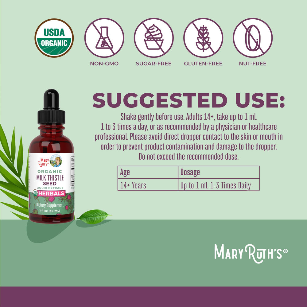 MaryRuth Organics Milk Thistle Drops dosing dropper shows 1 mL servings clearly
