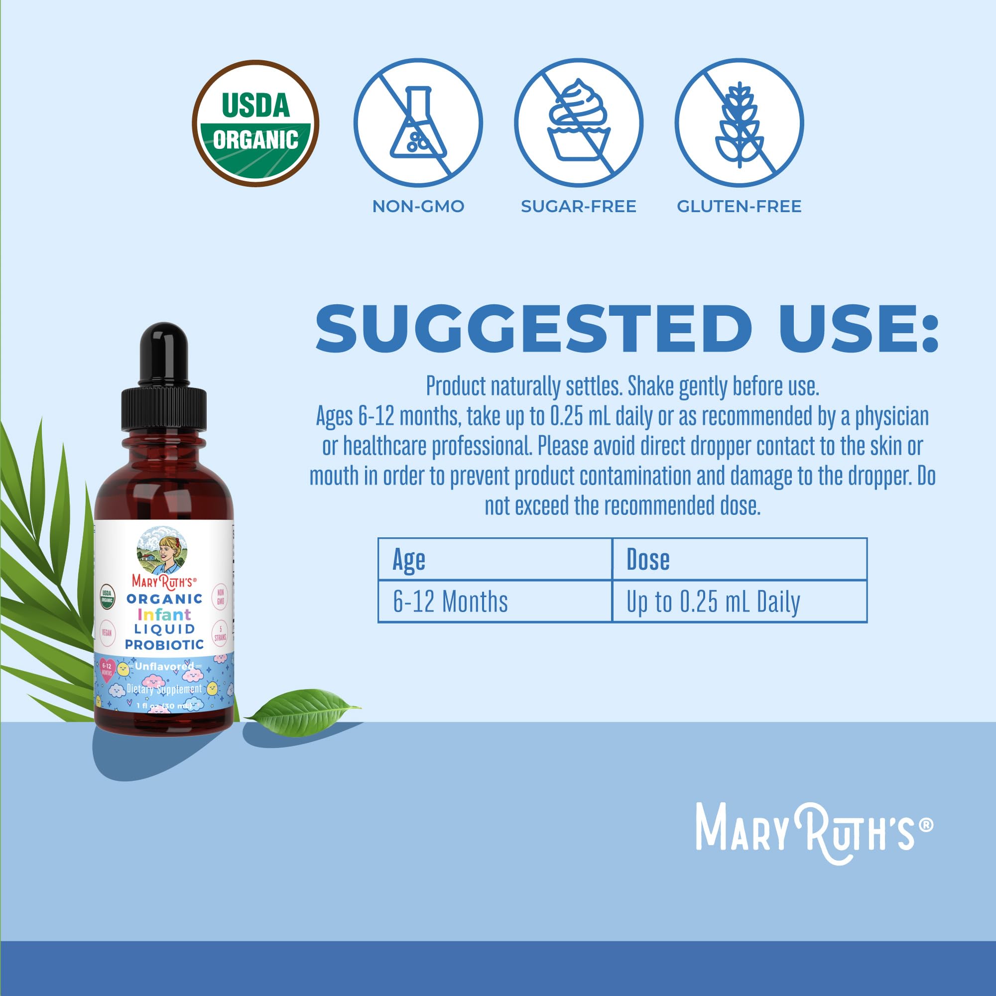 Close-up of MaryRuth Organics five-strain probiotic blend including Bacillus coagulans Unique IS-2.