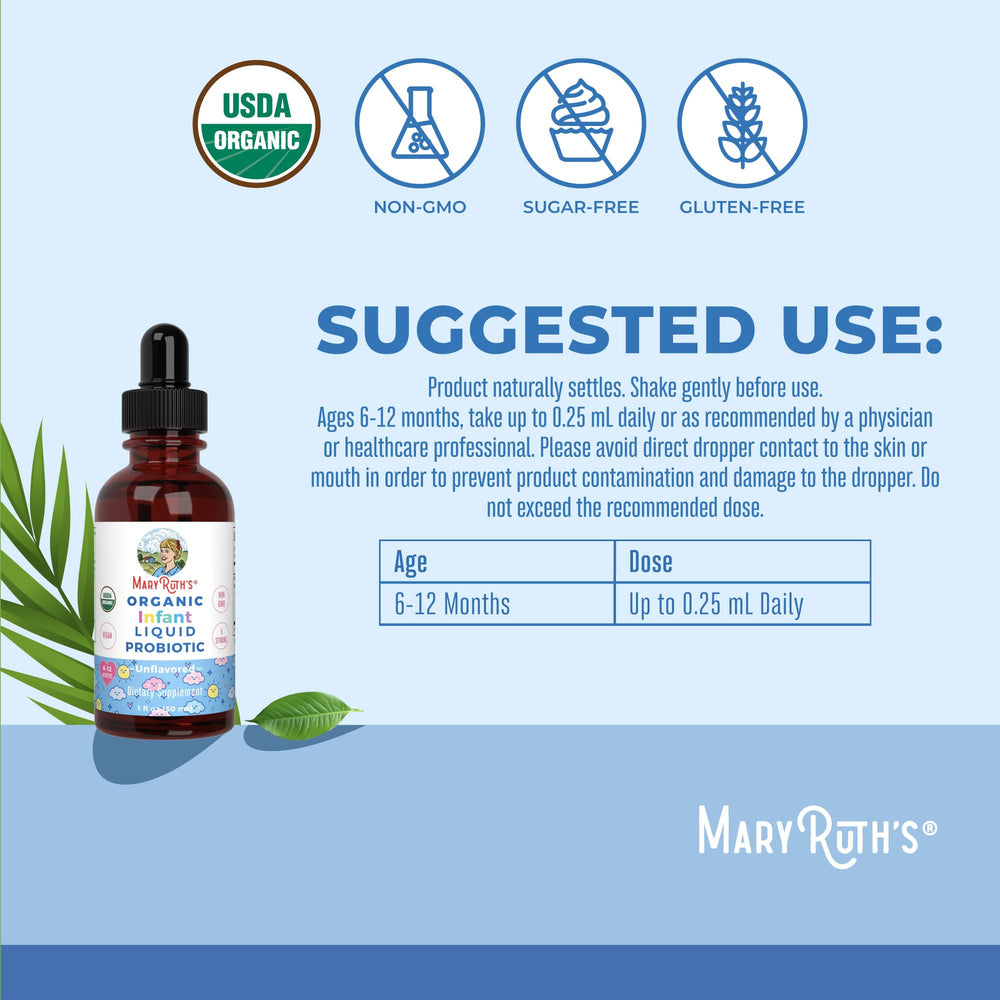 Close-up of MaryRuth Organics five-strain probiotic blend including Bacillus coagulans Unique IS-2.