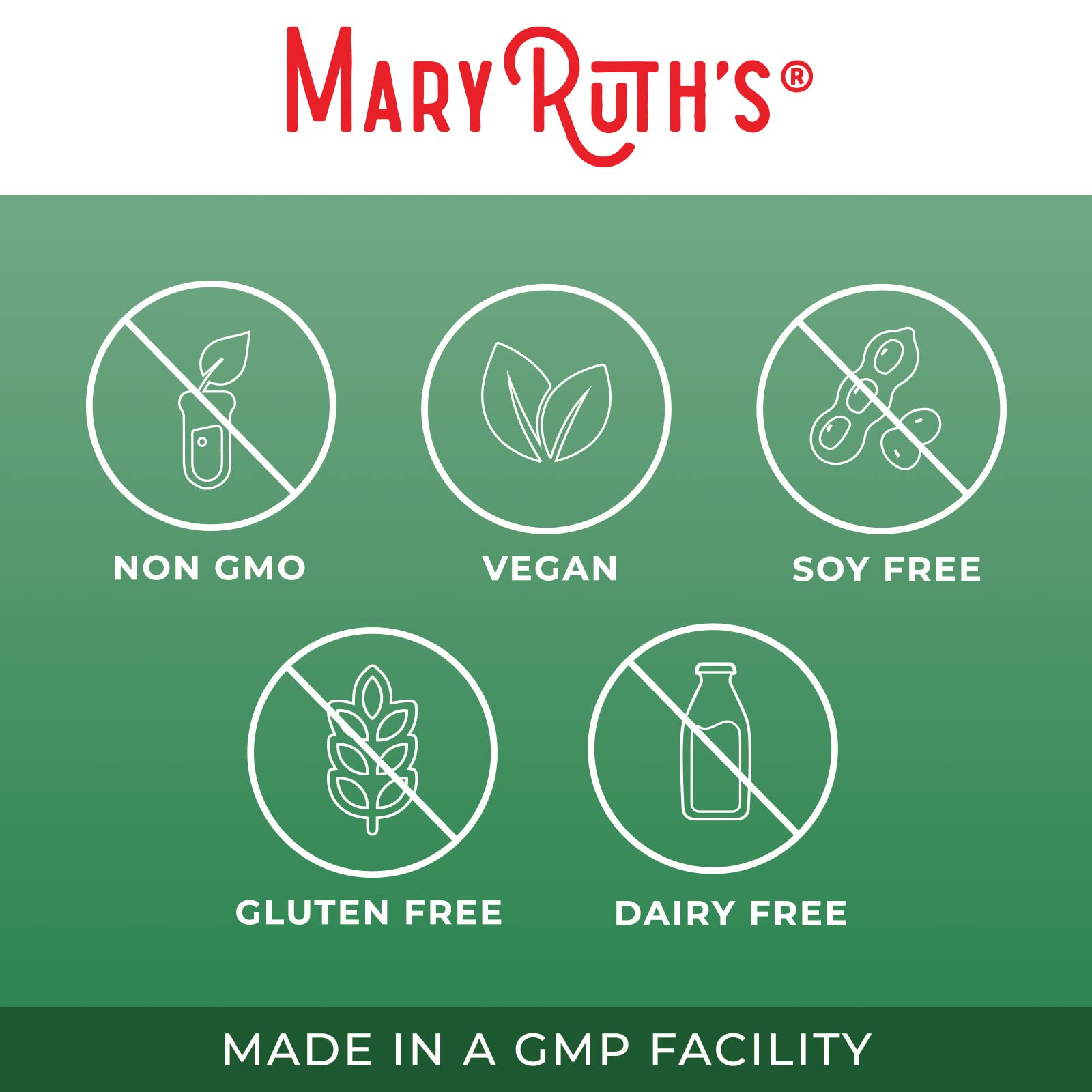 MaryRuth Organics ingredients panel highlights enzymes and cofactors.