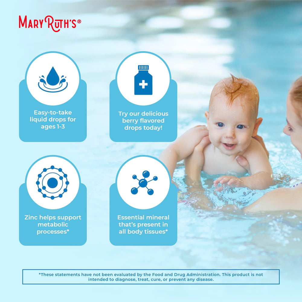 Measuring drops from MaryRuth Organics Toddler Zinc Drops for accurate dosing