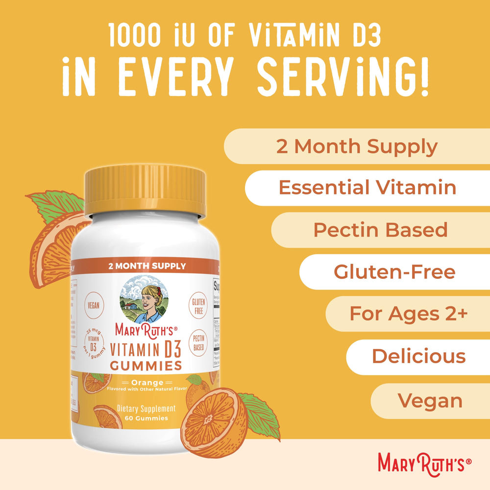 Daily dose gummy with water illustrates 1 gummy per day.