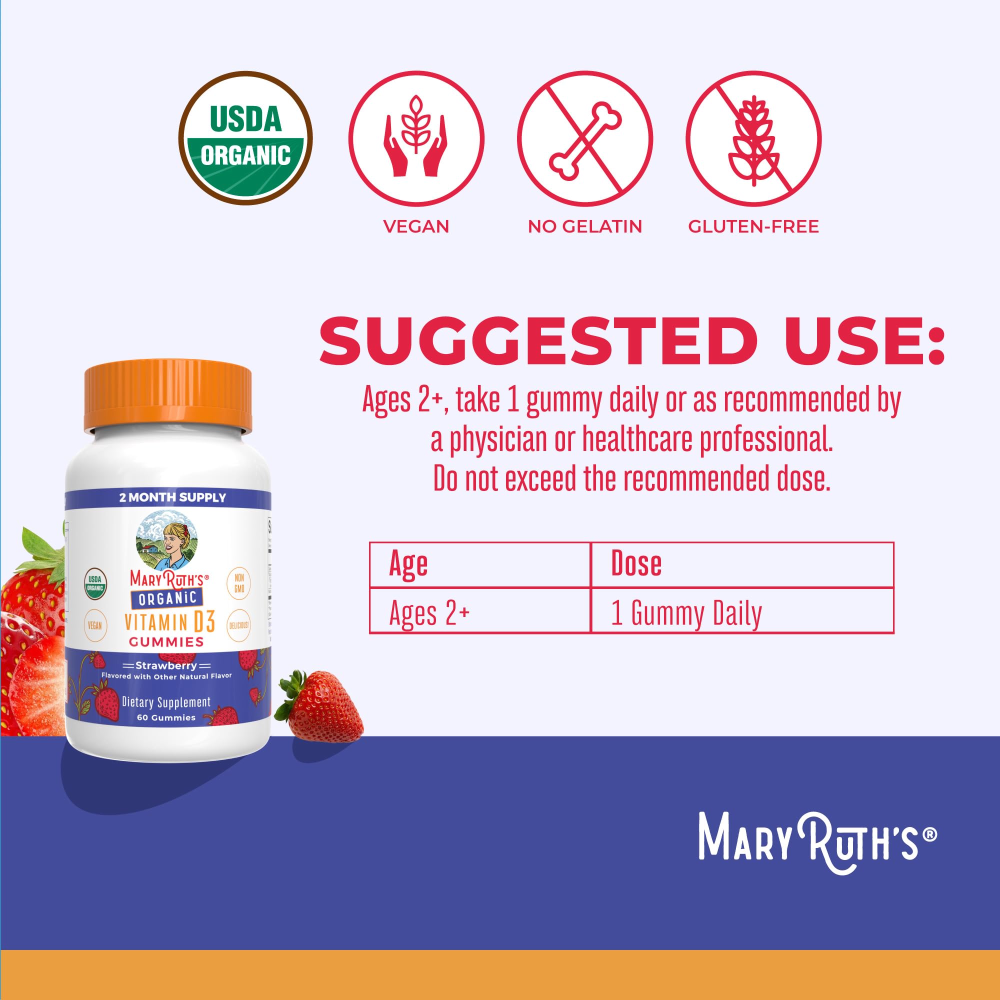Adult taking a MaryRuth Organics gummy as part of daily routine.