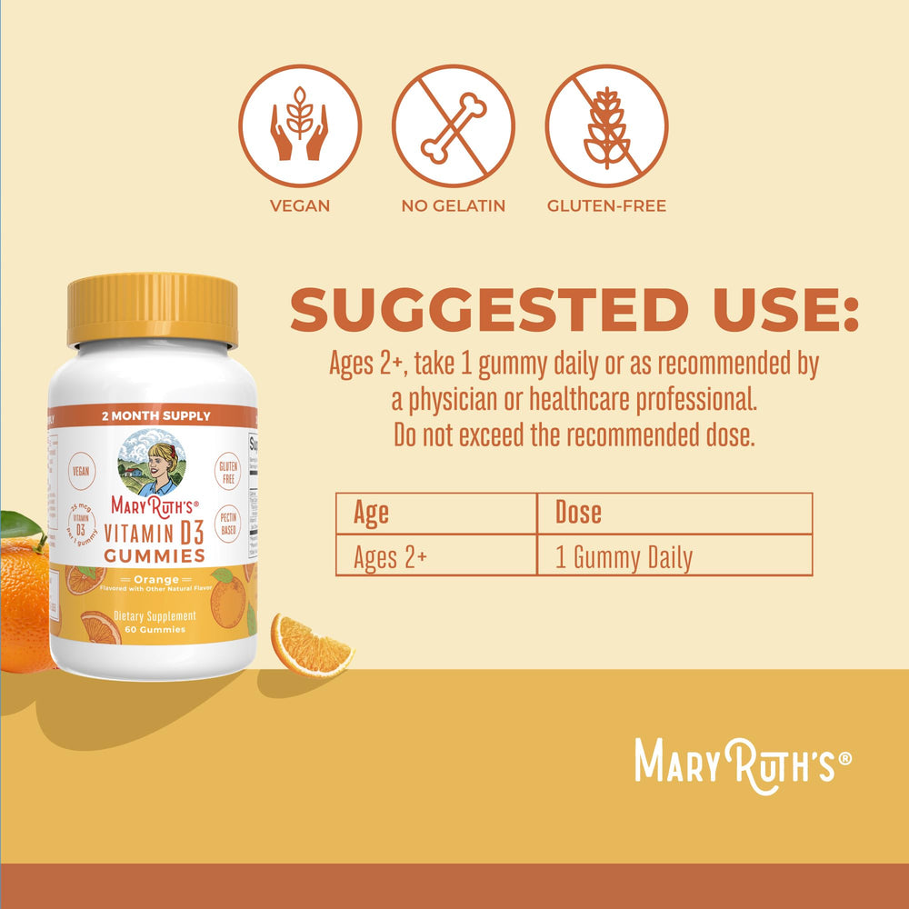 Kid-friendly daily gummy supports bone and muscle health.