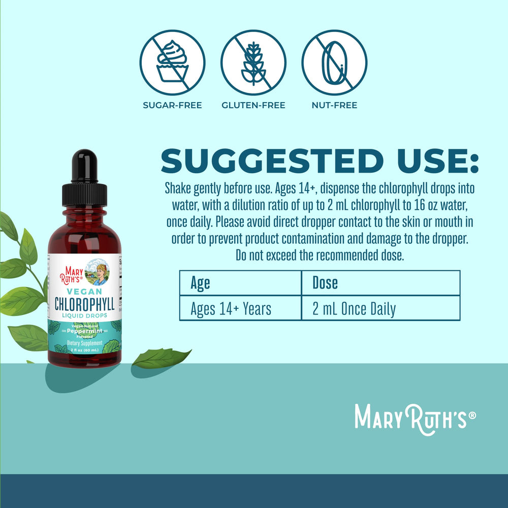 MaryRuth's Chlorophyll Drops bottle beside a glass of water highlighting portability