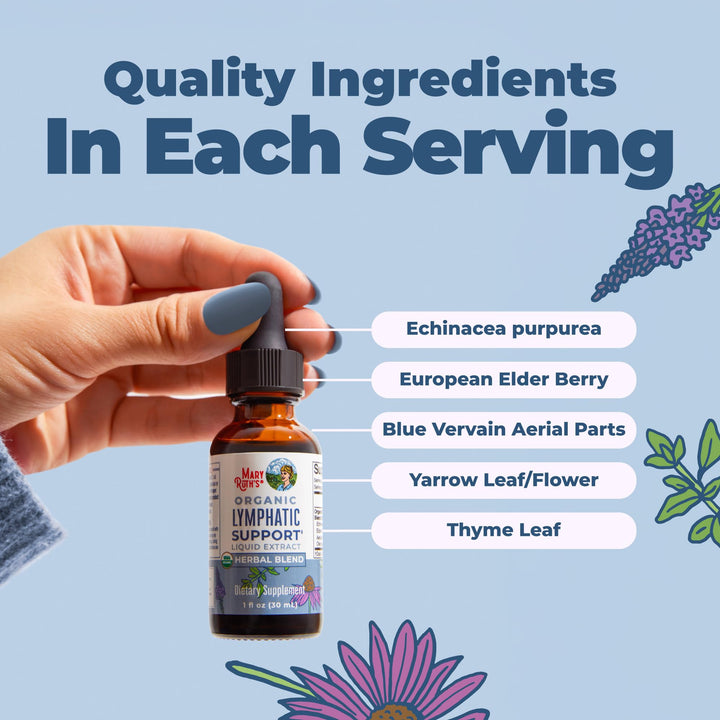 MaryRuth's Lymphatic Support bottle in front of a kitchen countertop, daily routine companion.