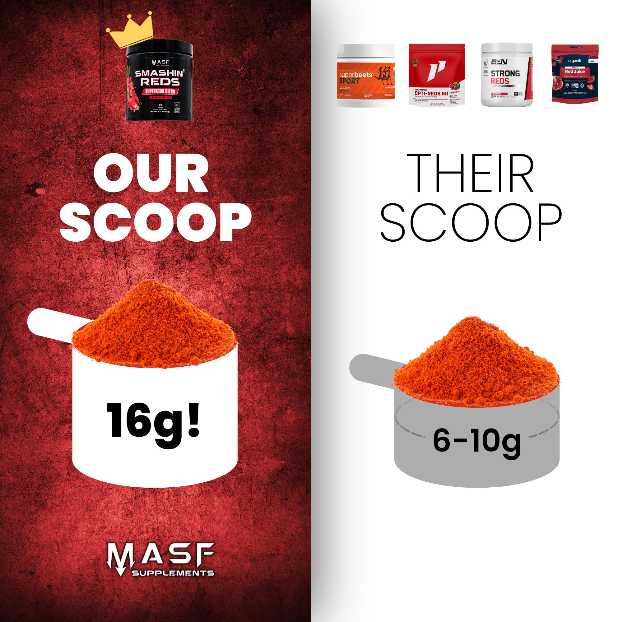 MASF Smashin' Reds prebiotics and probiotics for gut support