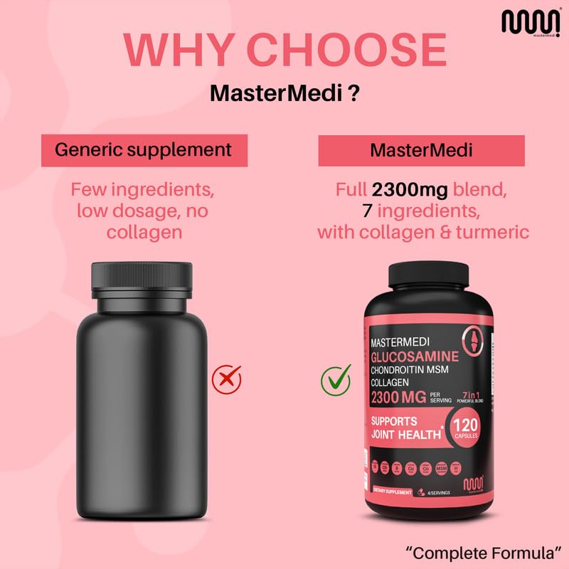 Mastermedi glucosamine chondroitin msm capsules packaging box made in India with GMP quality