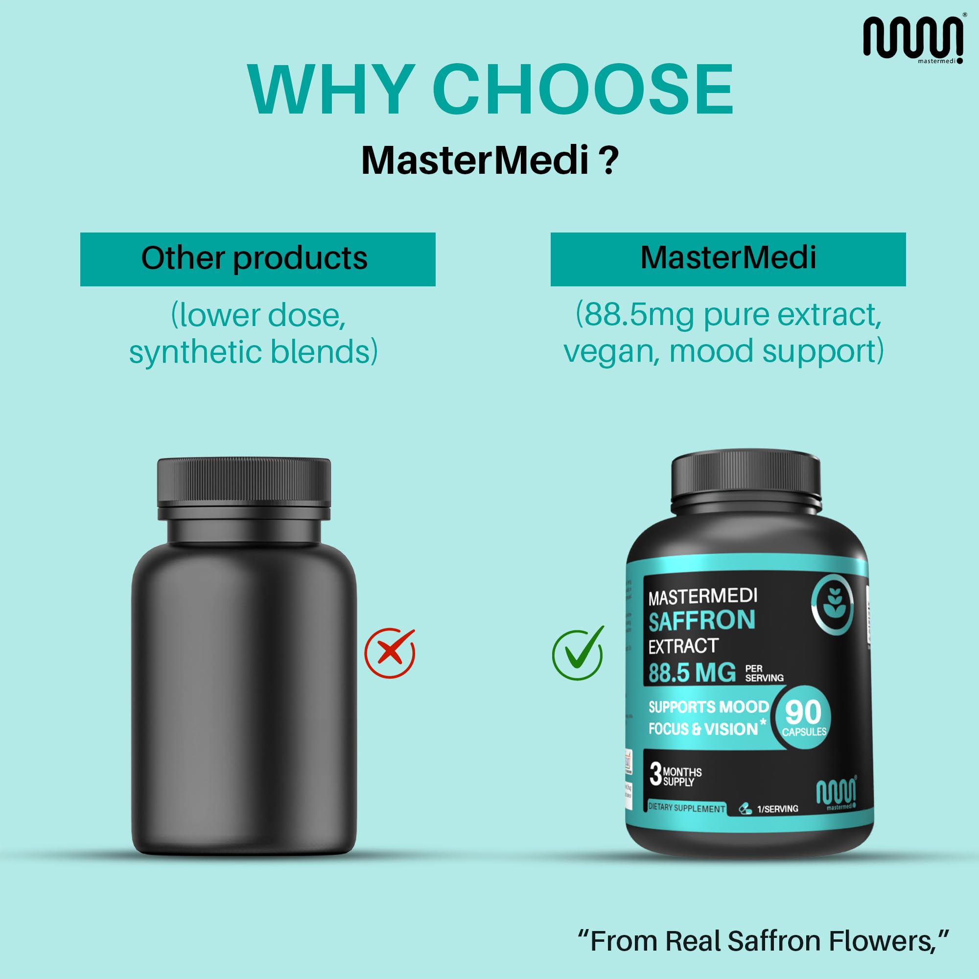 Mastermedi saffron eye health concept for daily use