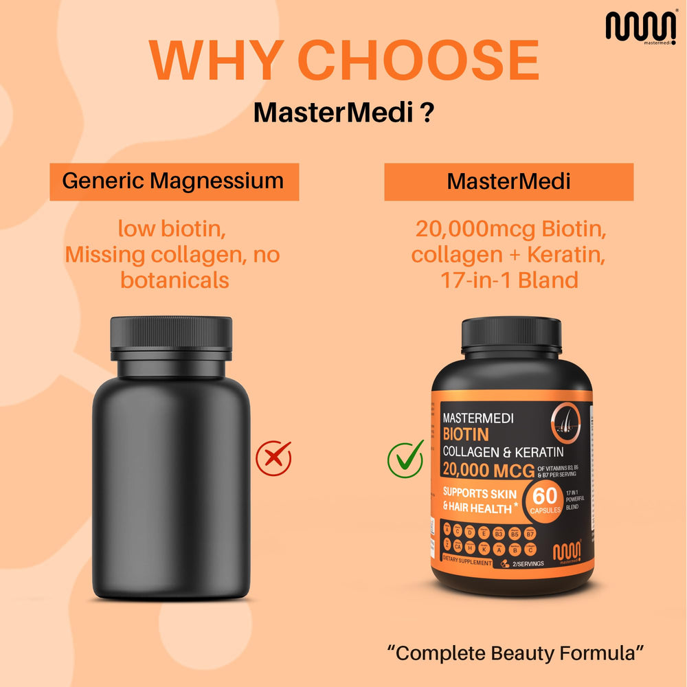 MasterMedi bamboo extract focus signals scalp nourishment for hair health.