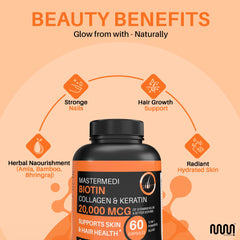 MasterMedi vitamin matrix bottle promotes antioxidant defense for clearer skin.