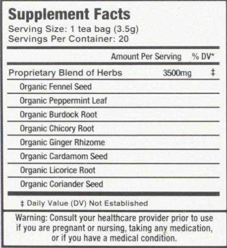 Mate Factor Digestive Tea sachets arranged for easy daily gut-friendly rituals.