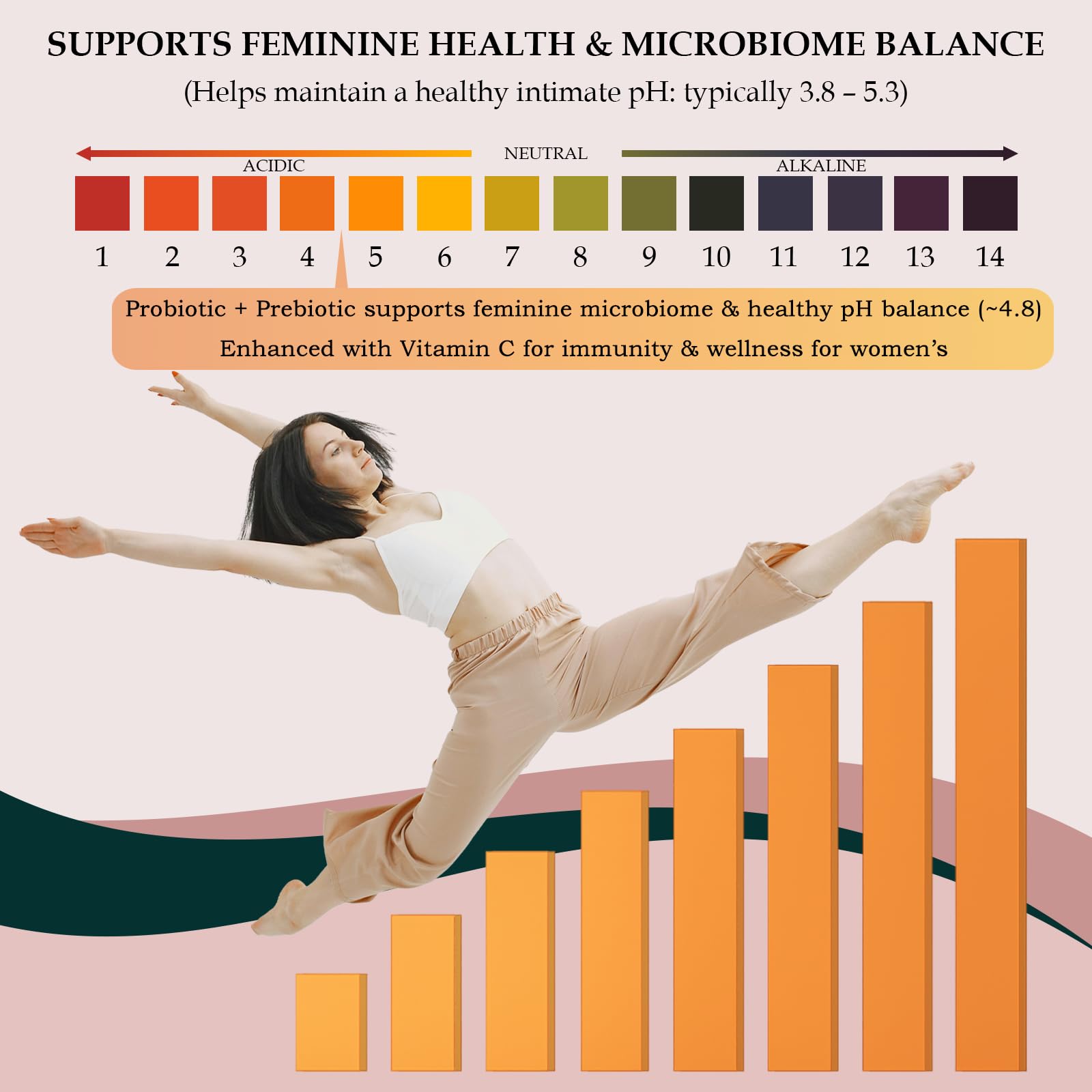 MATOP Premium Feminine Balance Gummies sugar-free blend is gentle for sensitive stomachs.