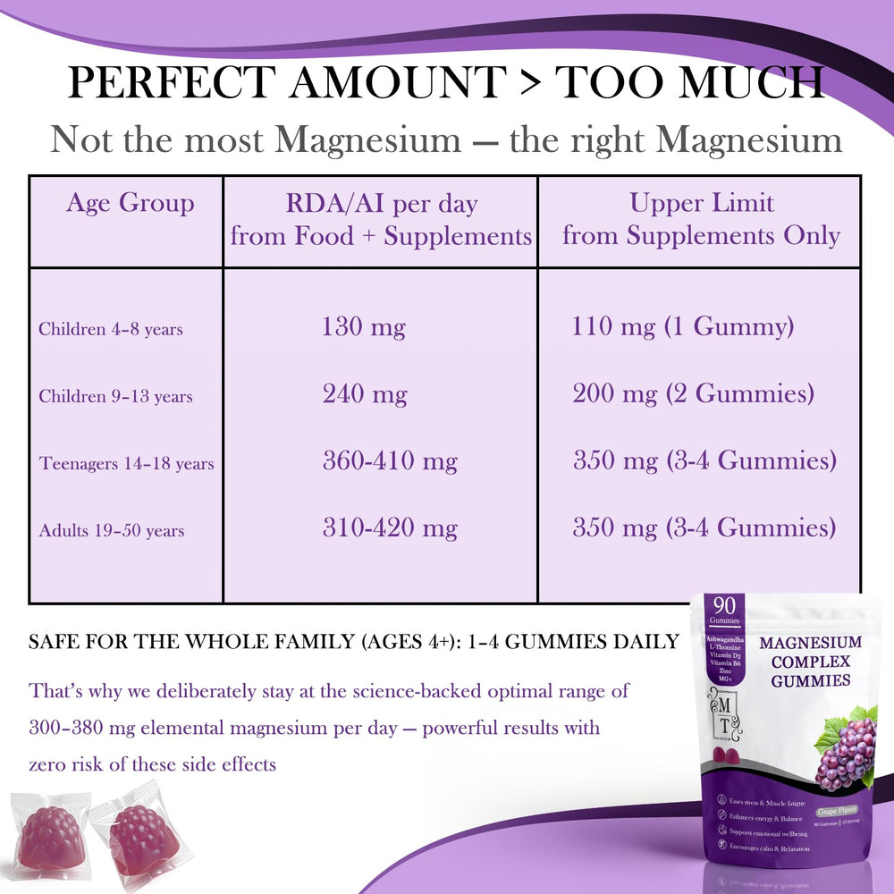 MATOP Vegan gummies no artificial colors signify a clean daily supplement.